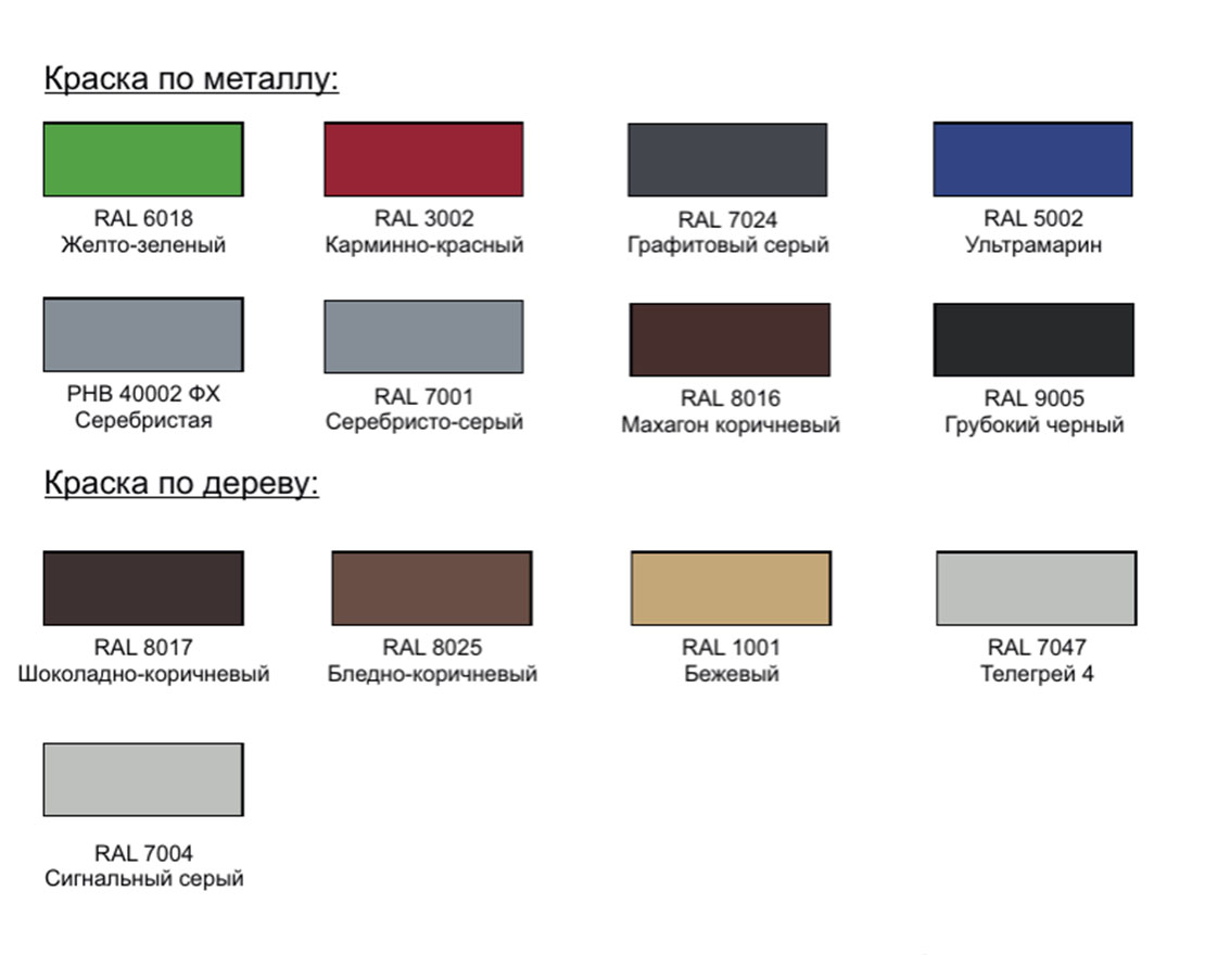Батут Попрыгунчик 1 - вид 3