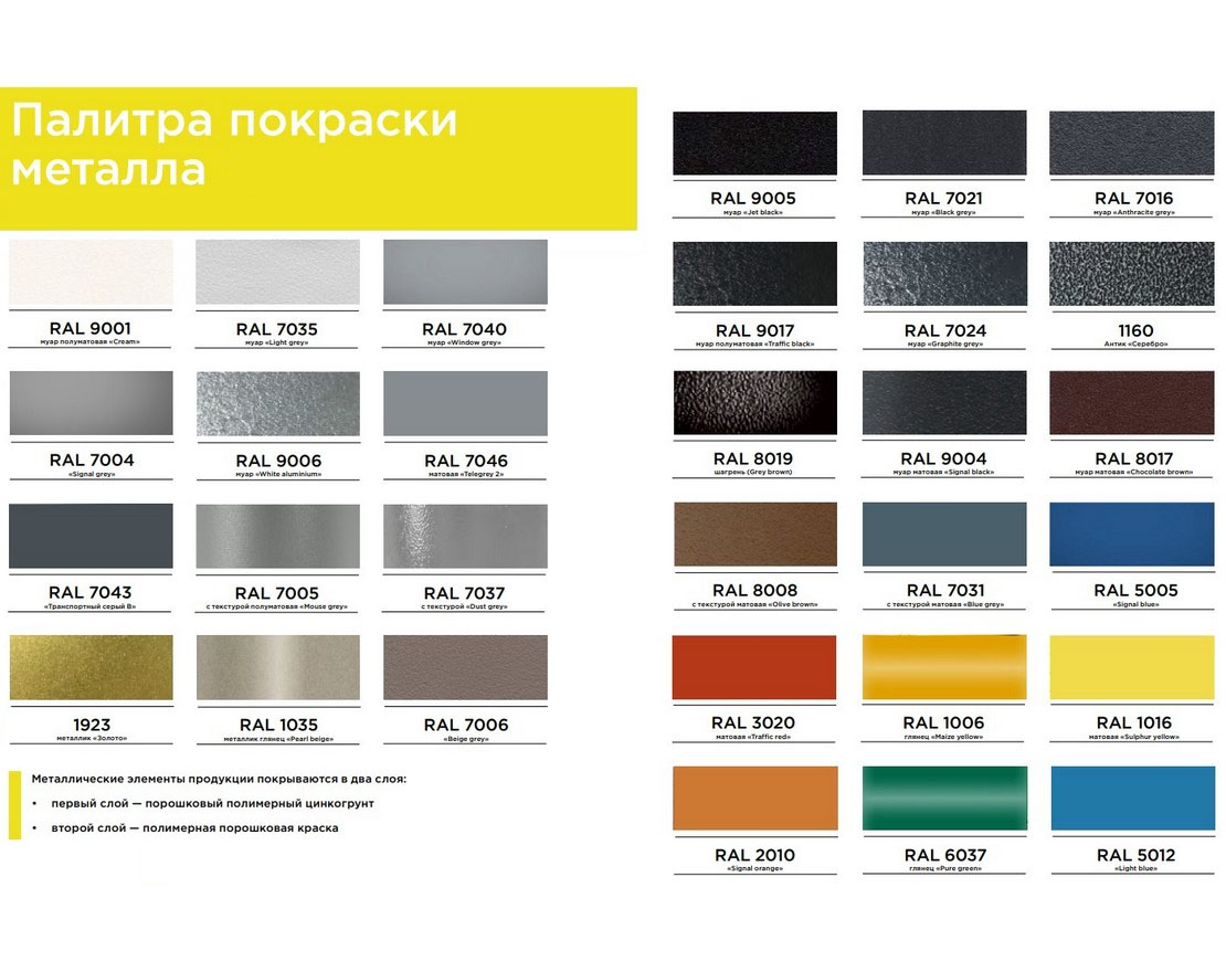 Информационный стенд Парус - вид 3