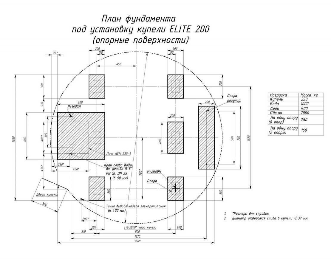 Купель ELITE 200 (термососна) - вид 2