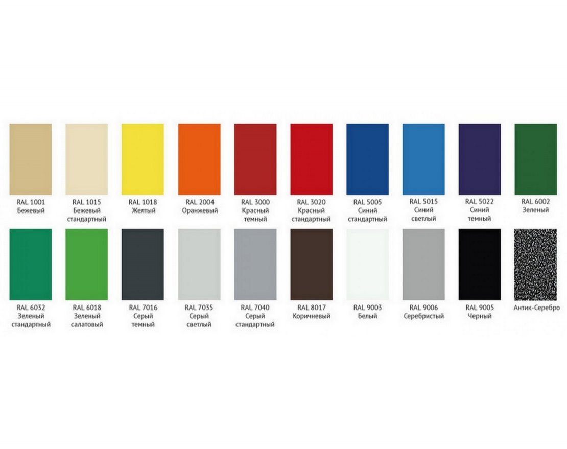 Велопарковка Мегаполис с навесом - вид 3